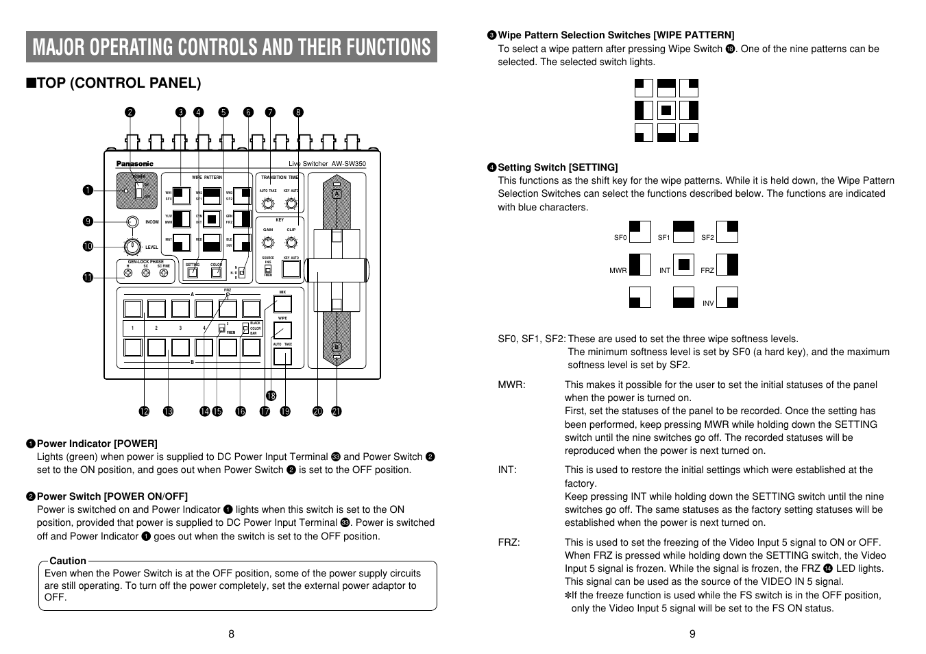 Major operating controls and their functions, Top (control panel) | Panasonic AW-SW350P User Manual | Page 5 / 23