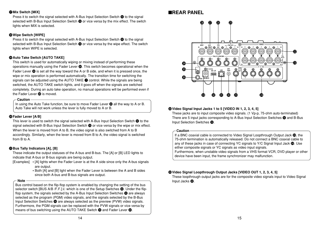 Rear panel | Panasonic AW-SW350P User Manual | Page 8 / 23