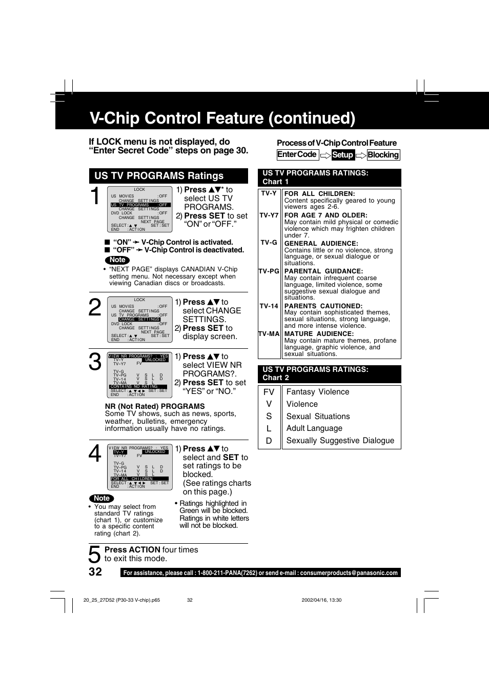 V-chip control feature (continued), Us tv programs ratings | Panasonic PV 20D52 User Manual | Page 32 / 64