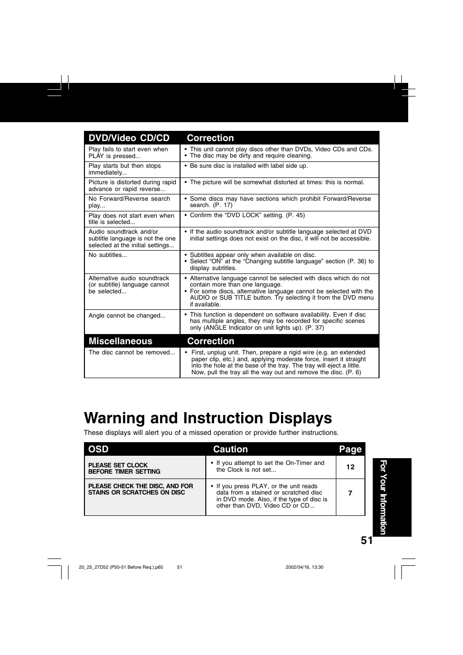 Warning and instruction displays, Dvd/video cd/cd, Correction | Miscellaneous, Caution, Page | Panasonic PV 20D52 User Manual | Page 51 / 64