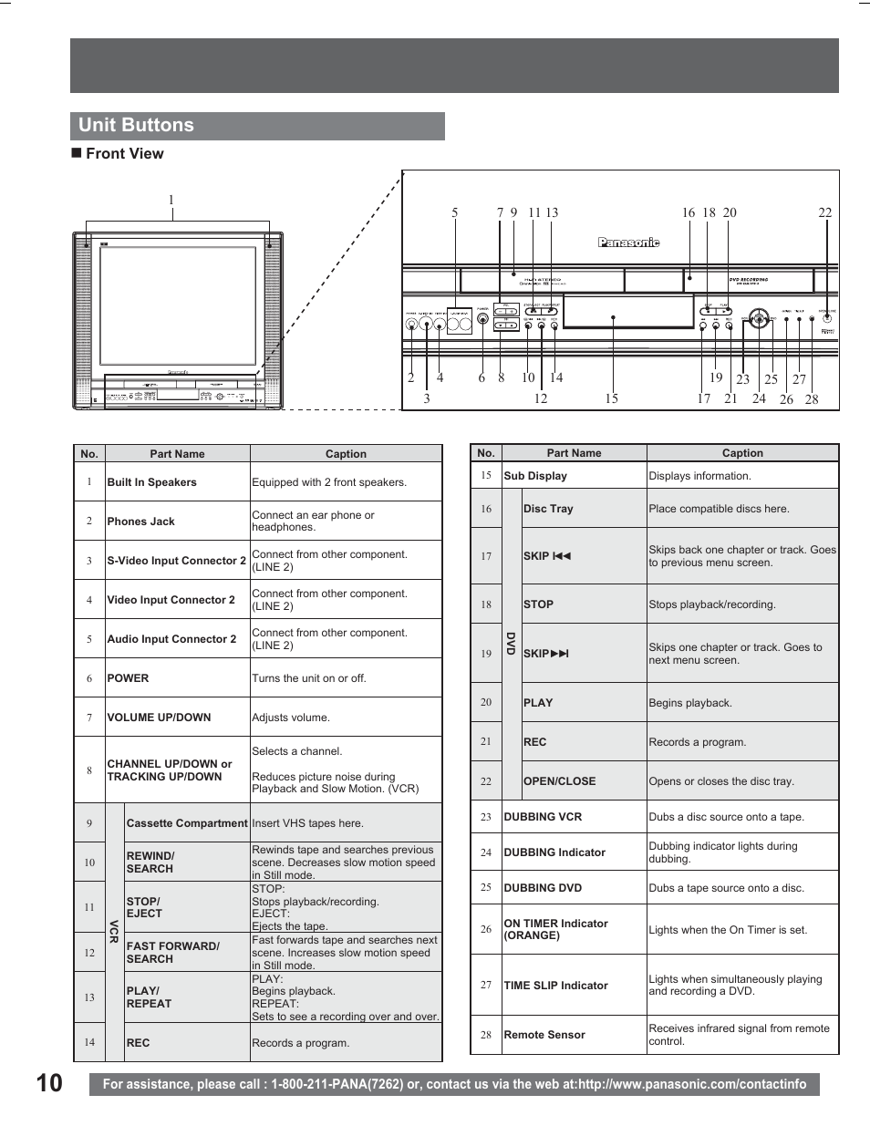 Unit buttons | Panasonic PV DR2714 User Manual | Page 10 / 92