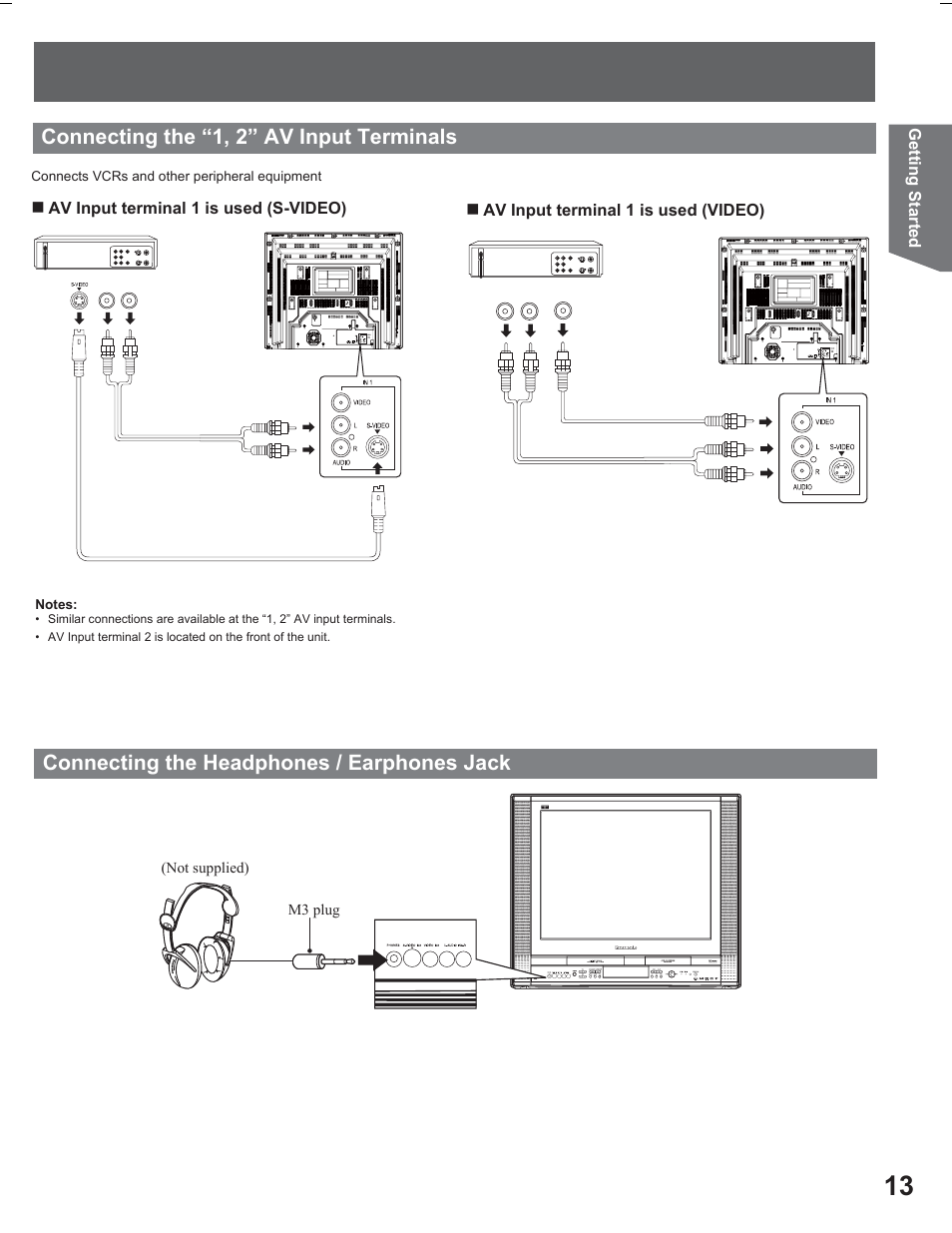 Connecting the “1, 2” av input terminals, Connecting the headphones / earphones jack, Getting started | Av input terminal 1 is used (s-video), Av input terminal 1 is used (video), M3 plug, Not supplied) | Panasonic PV DR2714 User Manual | Page 13 / 92