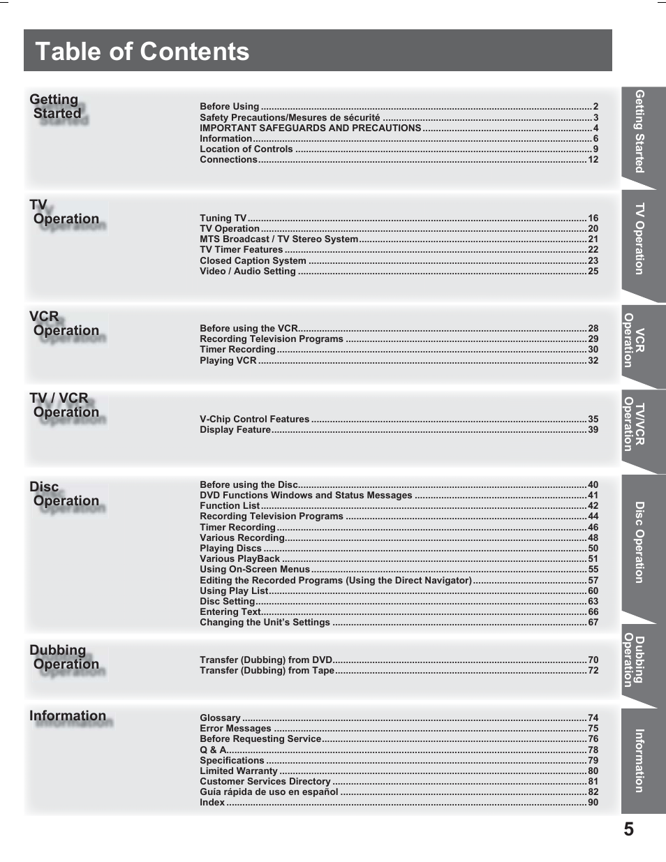 Panasonic PV DR2714 User Manual | Page 5 / 92