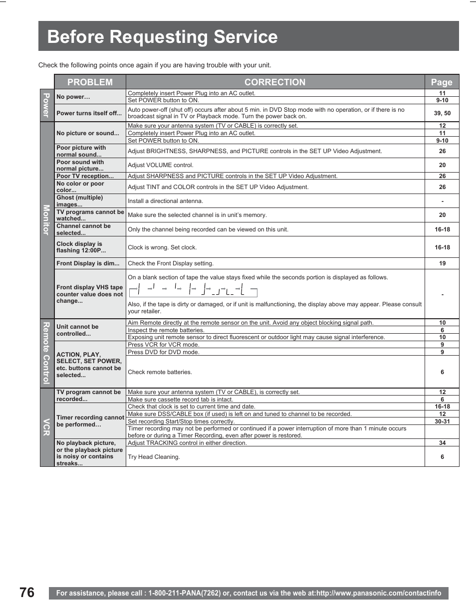 Before requesting service, Problem correction page | Panasonic PV DR2714 User Manual | Page 76 / 92