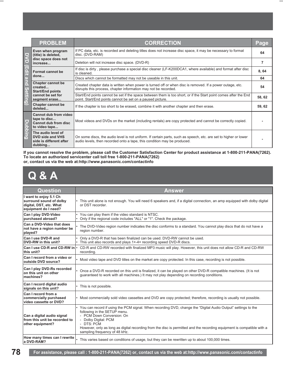 Q & a, Problem correction page, Question answer | Panasonic PV DR2714 User Manual | Page 78 / 92