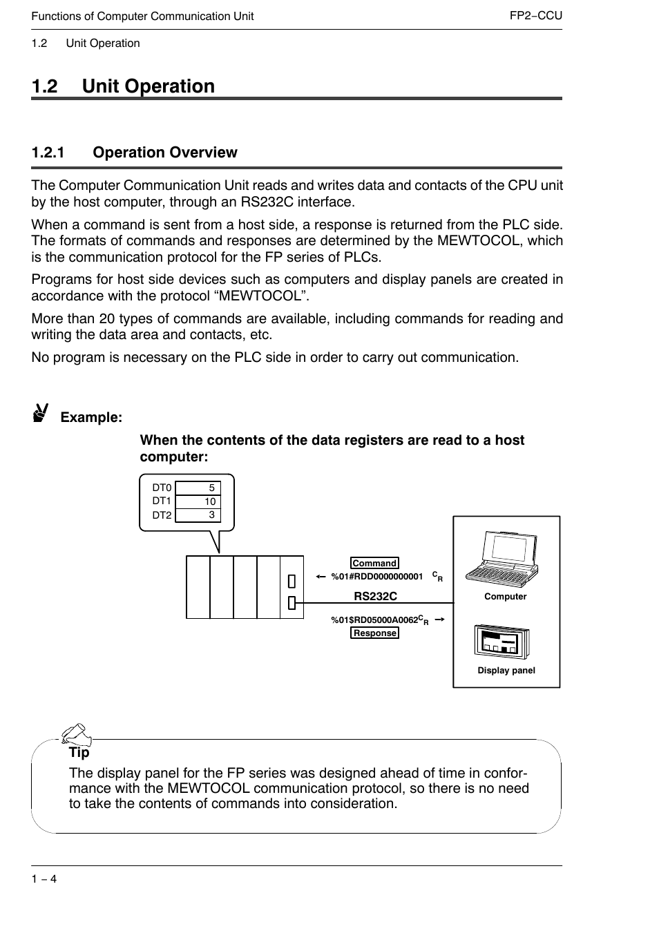 2 unit operation, 1 operation overview | Panasonic FP2 User Manual | Page 10 / 56
