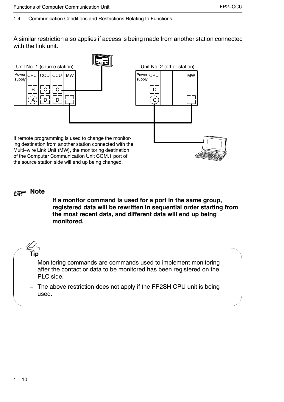 Panasonic FP2 User Manual | Page 16 / 56