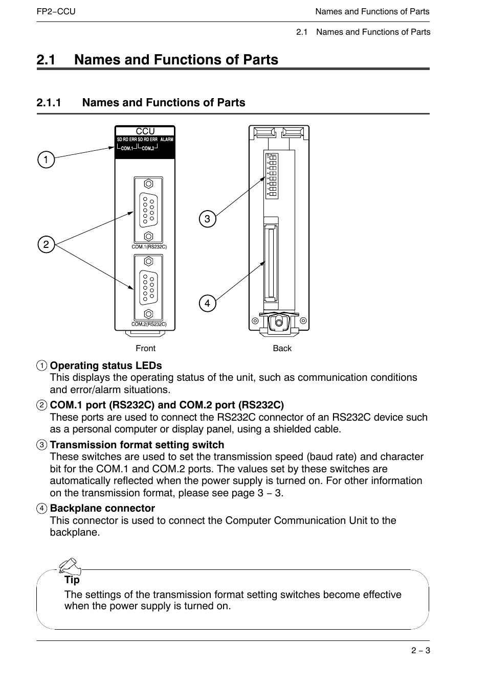 1 names and functions of parts | Panasonic FP2 User Manual | Page 19 / 56
