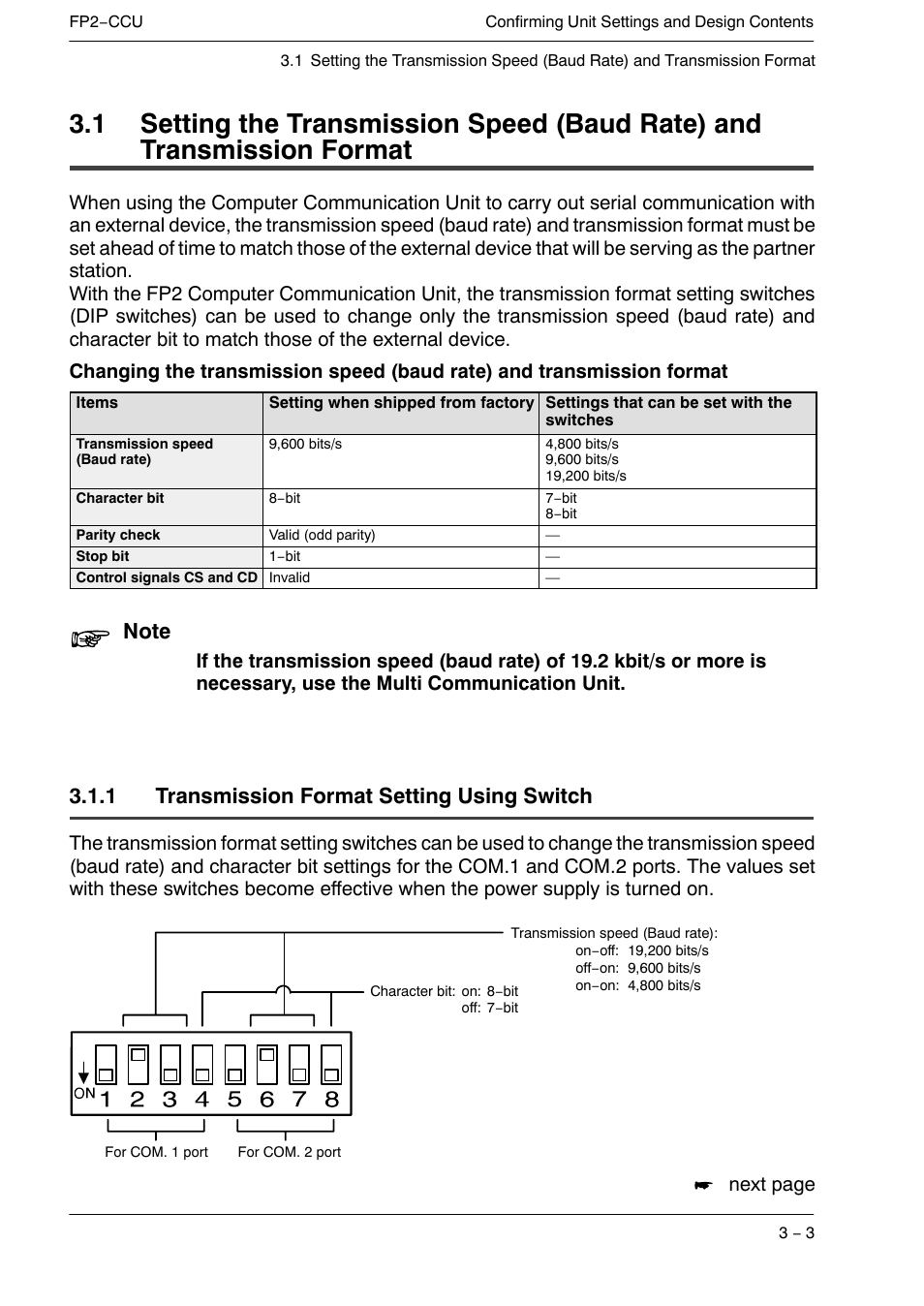 1 transmission format setting using switch | Panasonic FP2 User Manual | Page 25 / 56