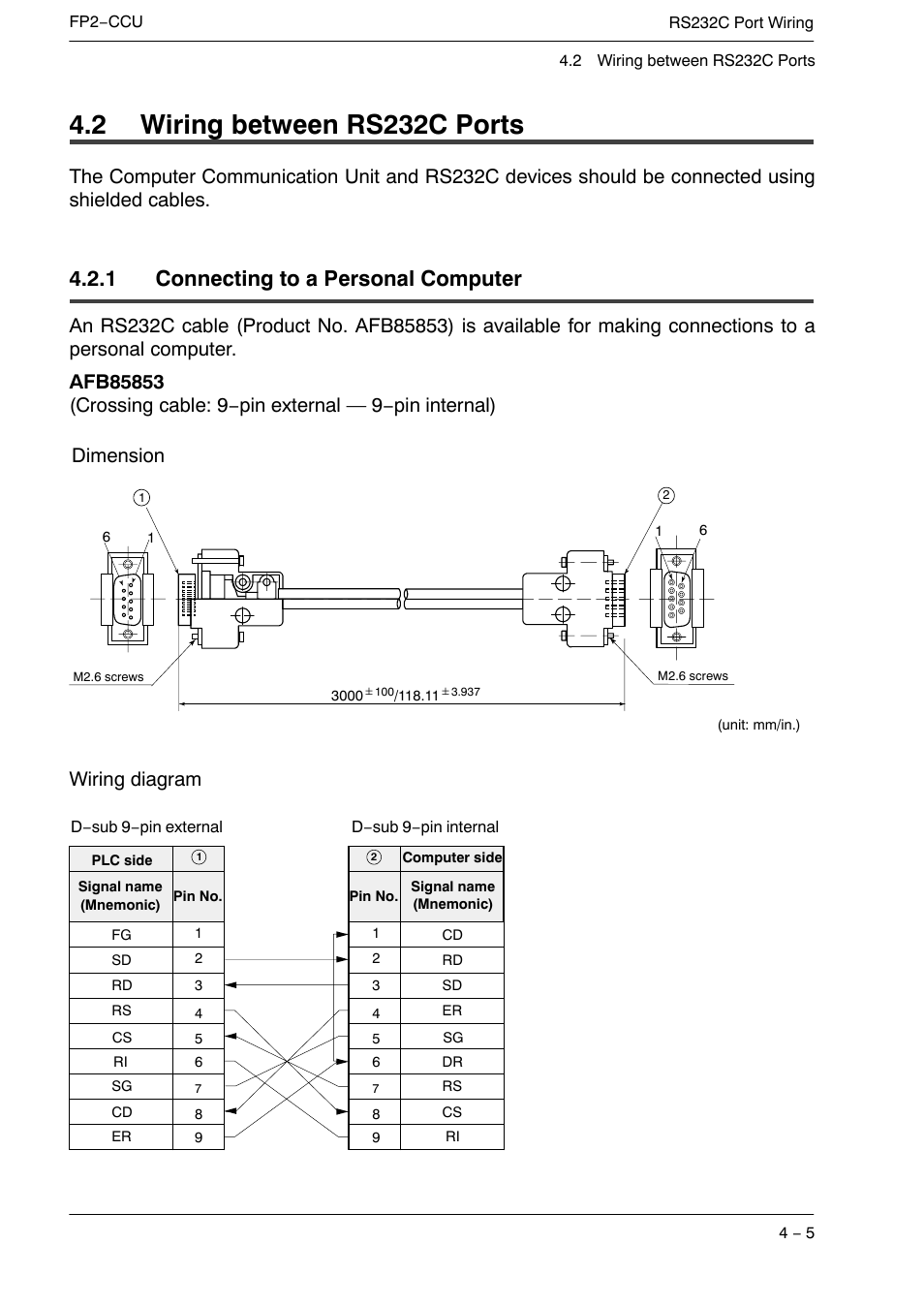 2 wiring between rs232c ports, 1 connecting to a personal computer, Dimension | Wiring diagram | Panasonic FP2 User Manual | Page 33 / 56