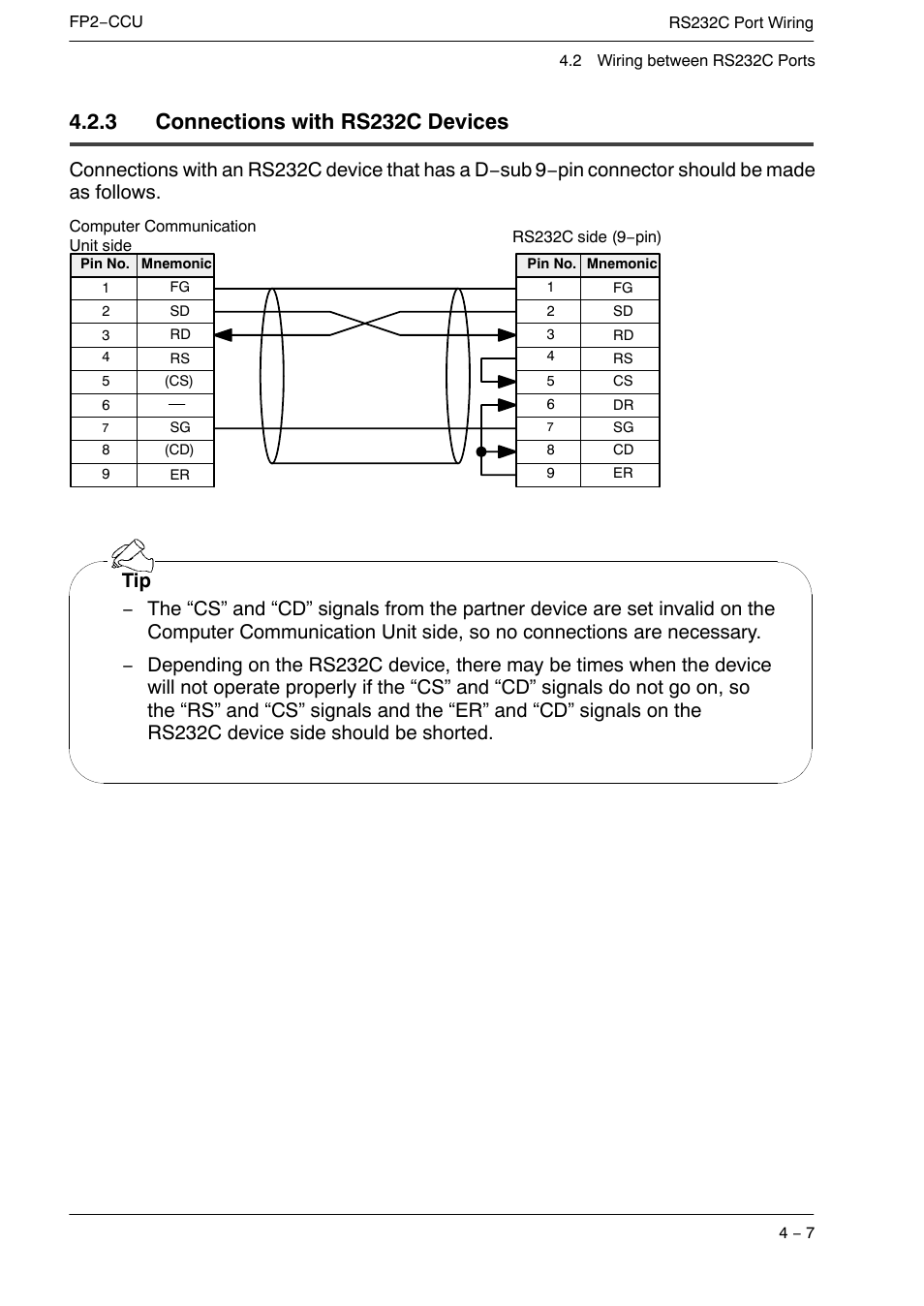 3 connections with rs232c devices | Panasonic FP2 User Manual | Page 35 / 56