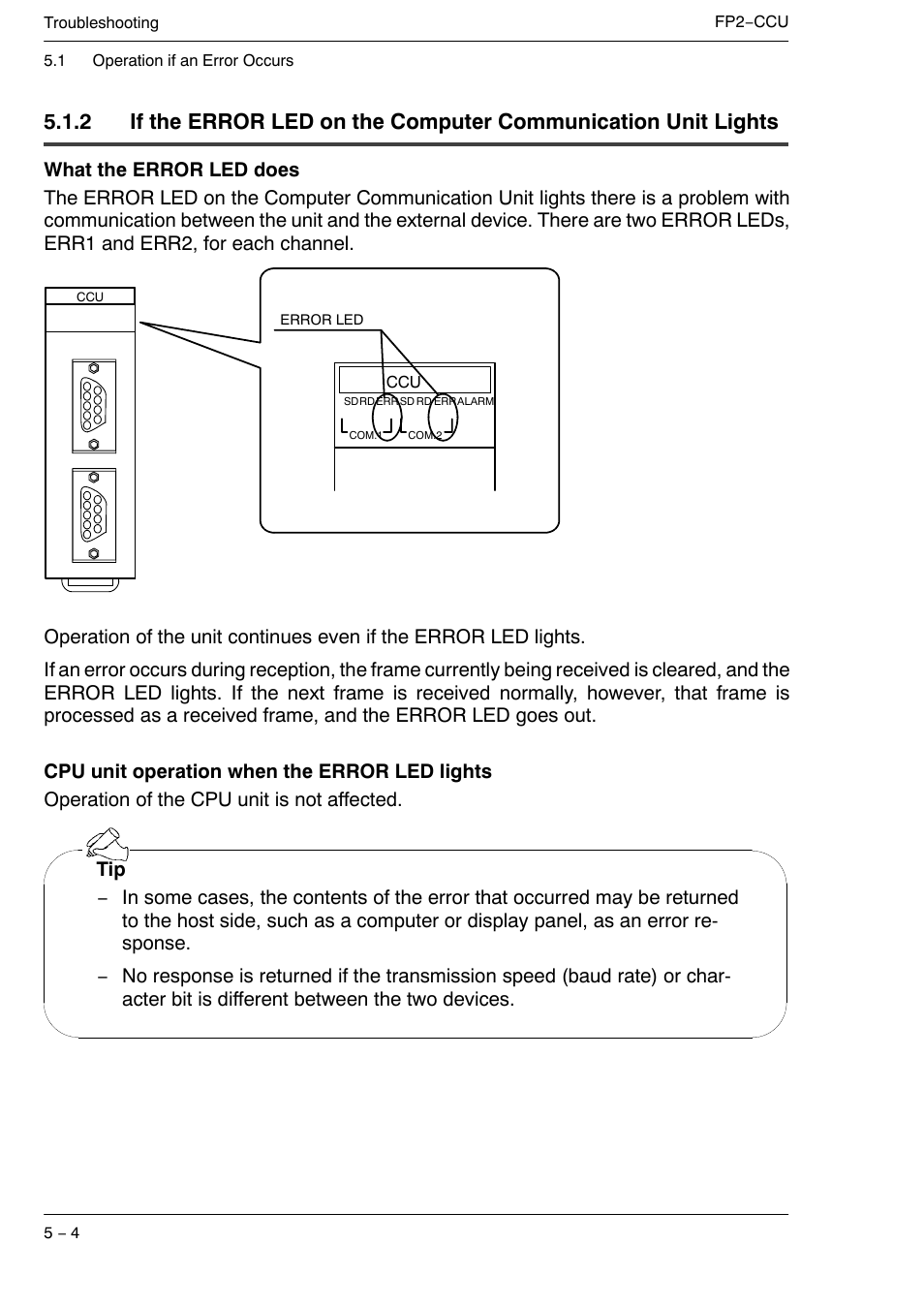 Panasonic FP2 User Manual | Page 40 / 56