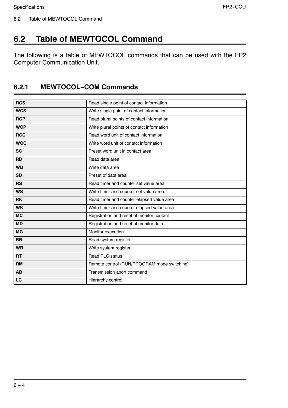 2 table of mewtocol command, 1 mewtocol−com commands | Panasonic FP2 User Manual | Page 46 / 56