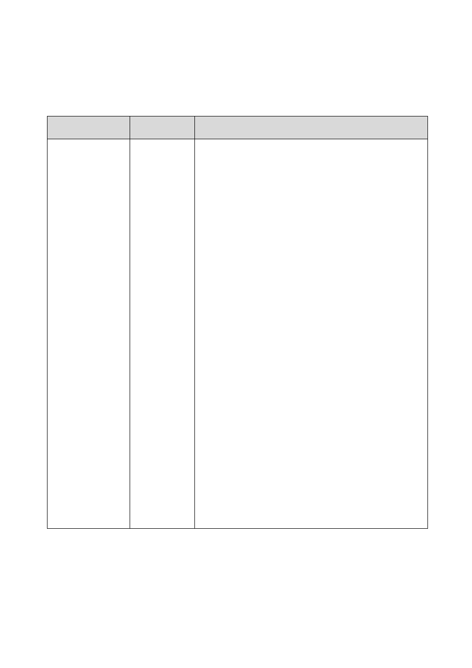 Record of changes | Panasonic FP2 User Manual | Page 53 / 56