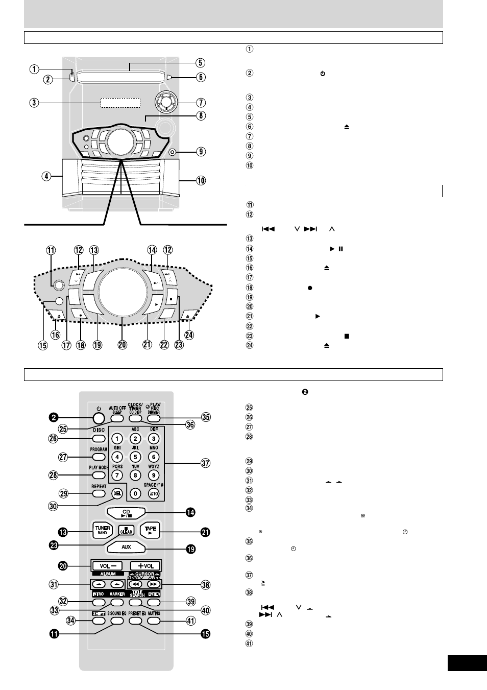 Front panel controls, Before using | Panasonic SC-AK220 User Manual | Page 5 / 16