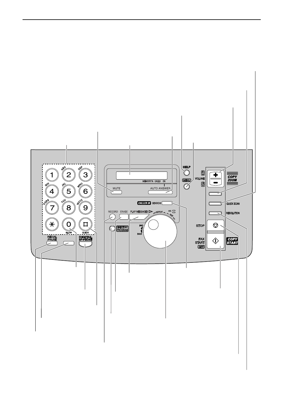 Finding the controls, For kx-fp185 | Panasonic KX-FP181E User Manual | Page 11 / 94