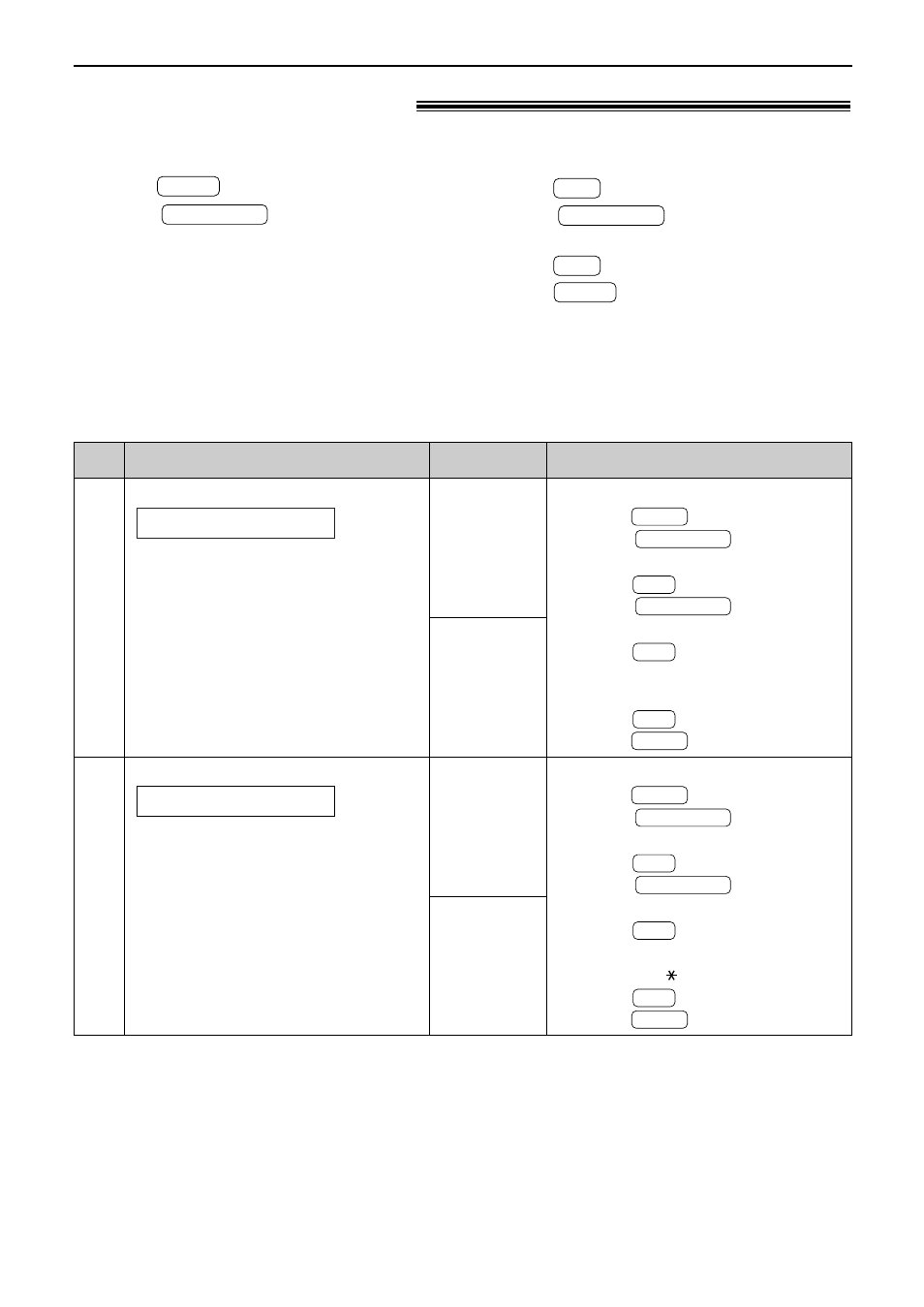 Features summary, Basic features (cont.), Programming table (cont.) | How to set menu options | Panasonic KX-FP181E User Manual | Page 68 / 94