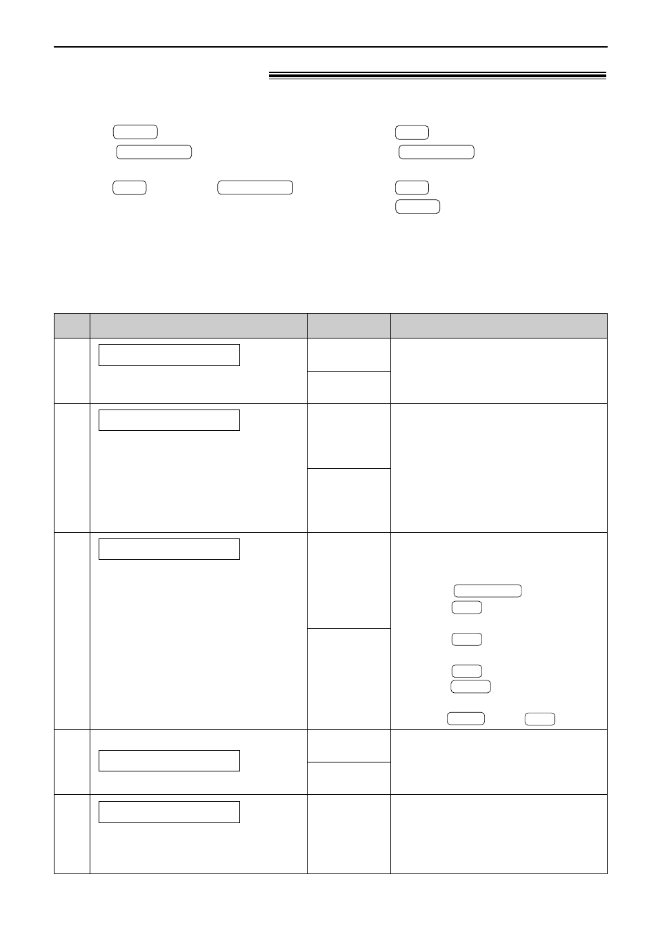 Features summary, Advanced features, Programming table | How to set menu options | Panasonic KX-FP181E User Manual | Page 69 / 94