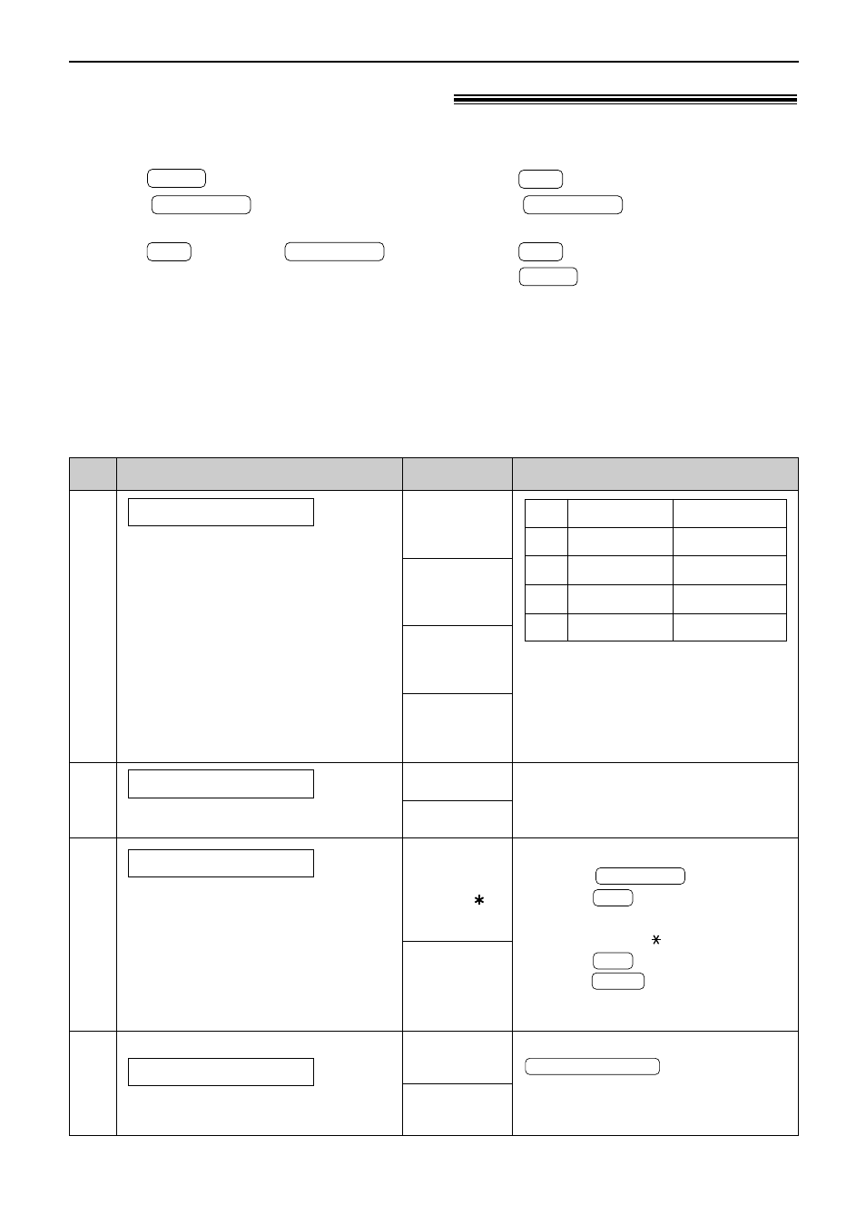 Features summary, Advanced features (cont.), Programming table (cont.) | How to set menu options | Panasonic KX-FP181E User Manual | Page 70 / 94