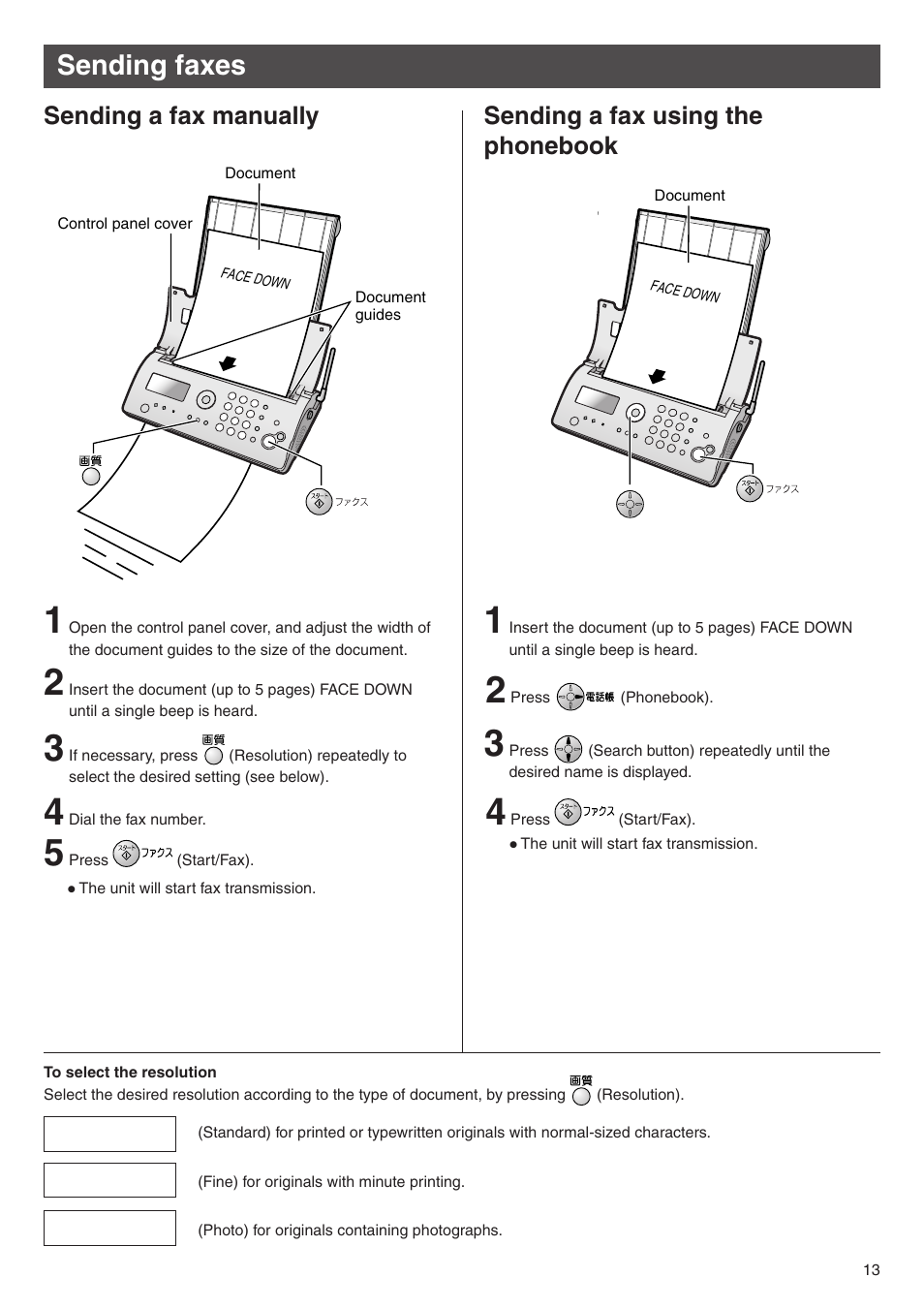 Sending faxes | Panasonic KX-PW513DW User Manual | Page 13 / 20