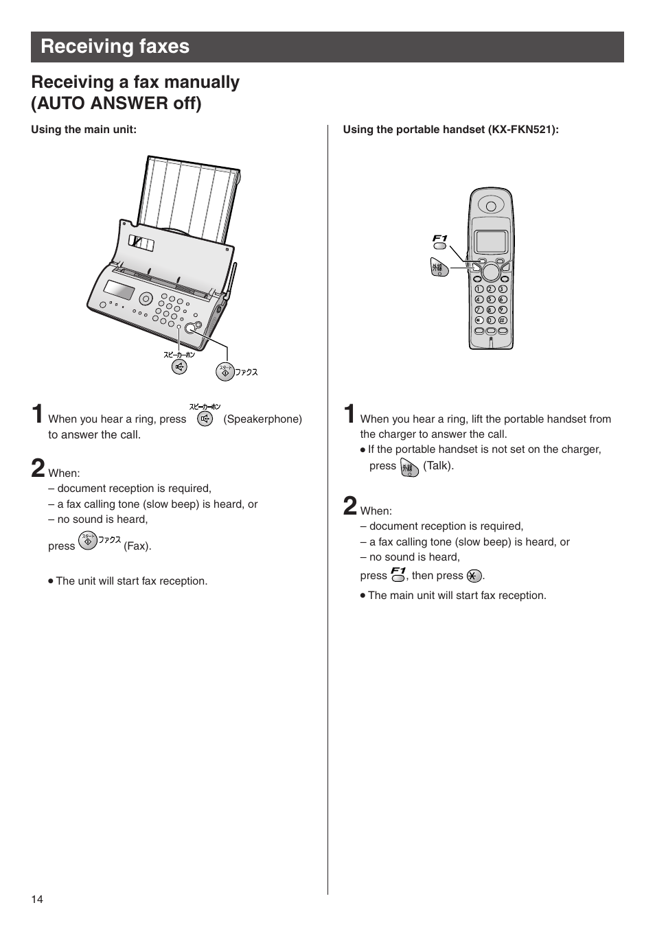 Receiving faxes, Receiving a fax manually (auto answer off) | Panasonic KX-PW513DW User Manual | Page 14 / 20