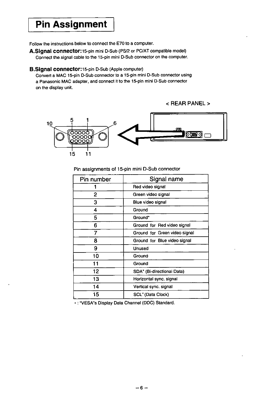 B. signal connector:i5-pin d-sub (applecomputer), Pin assignment | Panasonic PANASYNC TX-D7F21 User Manual | Page 10 / 64