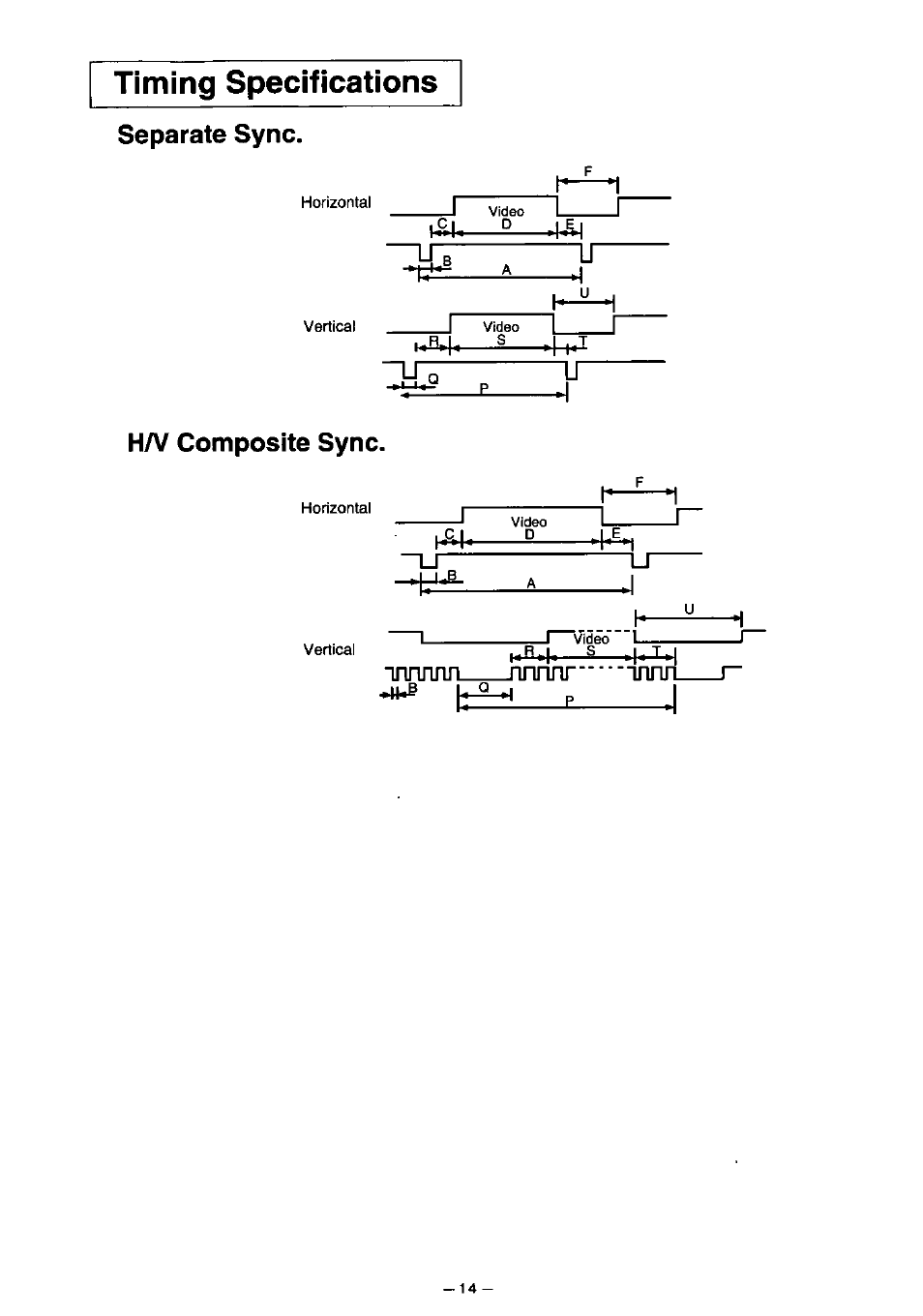 Separate sync, H/v composite sync, Mnnnn | Jinnnr, Innrl, Timing specifications, Lj a-a | Panasonic PANASYNC TX-D7F21 User Manual | Page 18 / 64