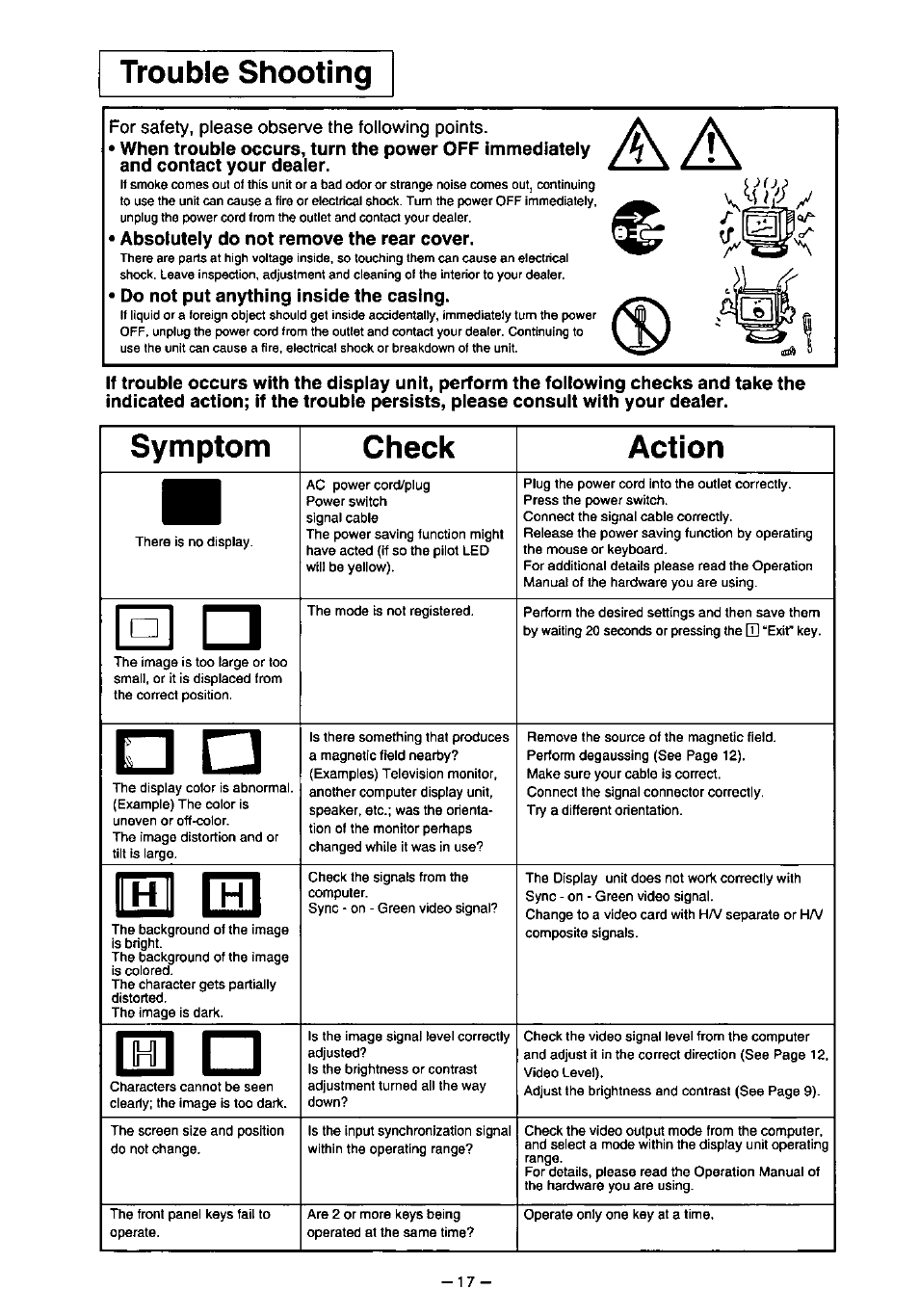 Absolutely do not remove the rear cover, Do not put anything inside the casing, Lyj lj | Ifhi, Trouble shooting, Symptom check action | Panasonic PANASYNC TX-D7F21 User Manual | Page 21 / 64