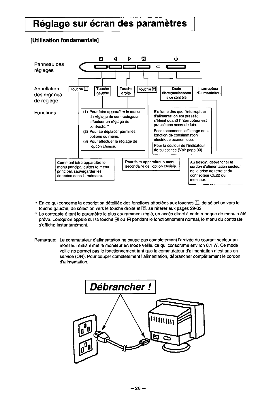 Utilisation fondamentale, Réglage sur écran des paramètres | Panasonic PANASYNC TX-D7F21 User Manual | Page 32 / 64