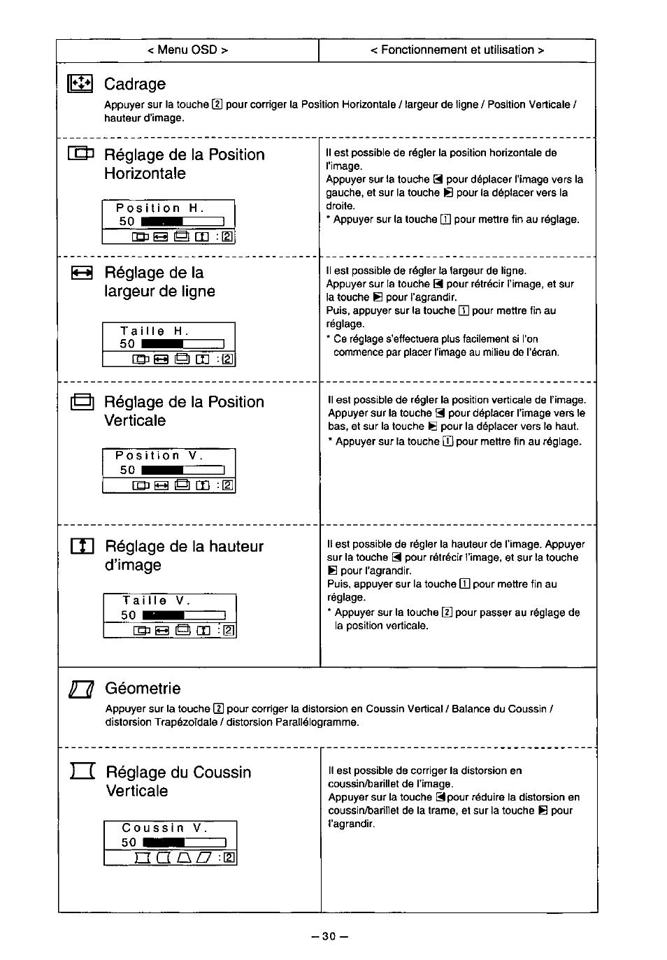 Panasonic PANASYNC TX-D7F21 User Manual | Page 34 / 64