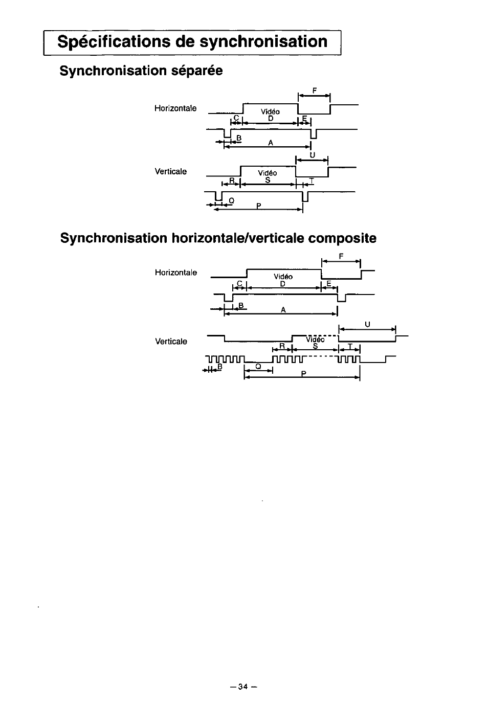 Synchronisation séparée, Synchronisation horizontale/verticaie composite, Spécifications de synchronisation | Panasonic PANASYNC TX-D7F21 User Manual | Page 38 / 64