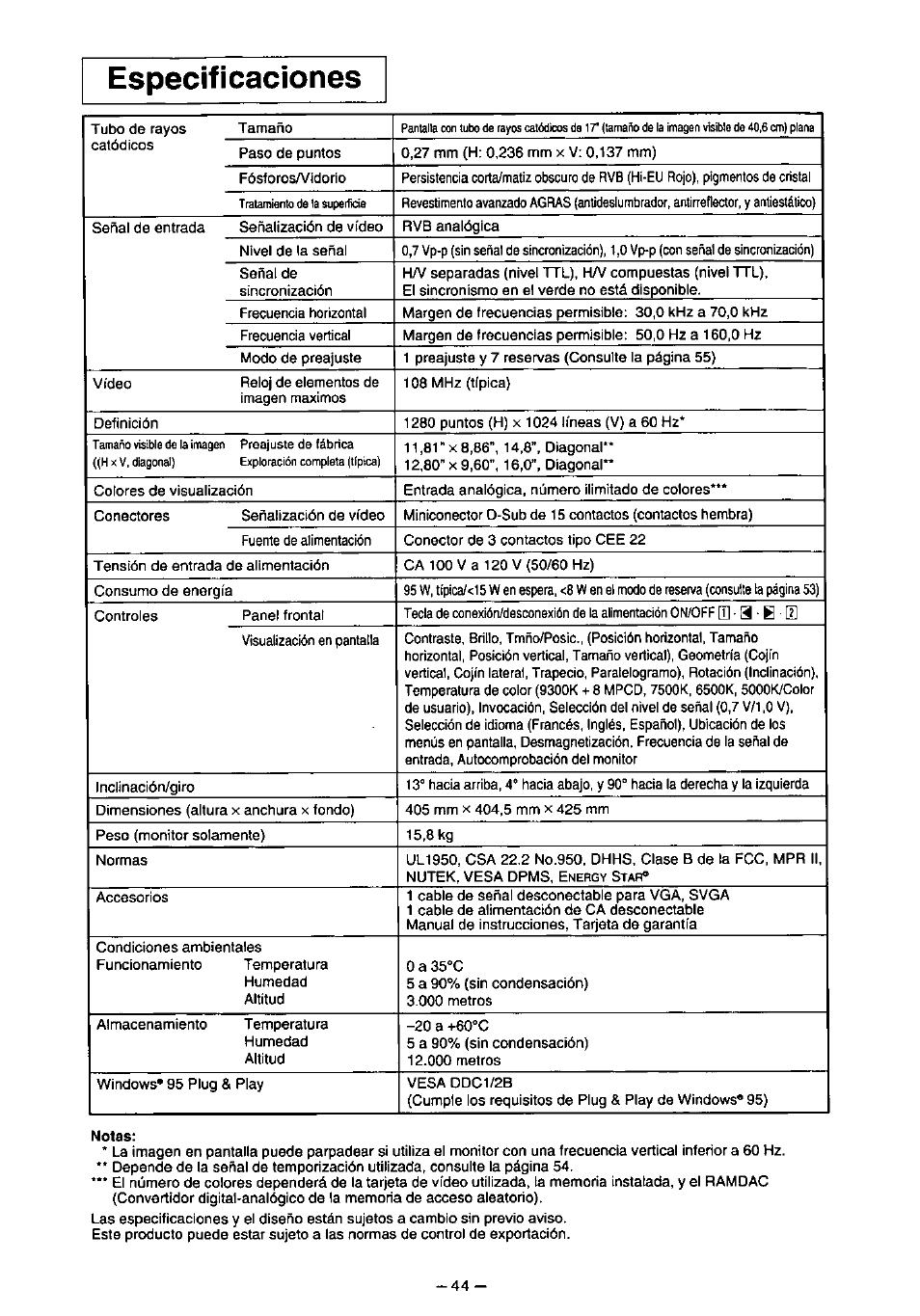 Especificaciones | Panasonic PANASYNC TX-D7F21 User Manual | Page 48 / 64