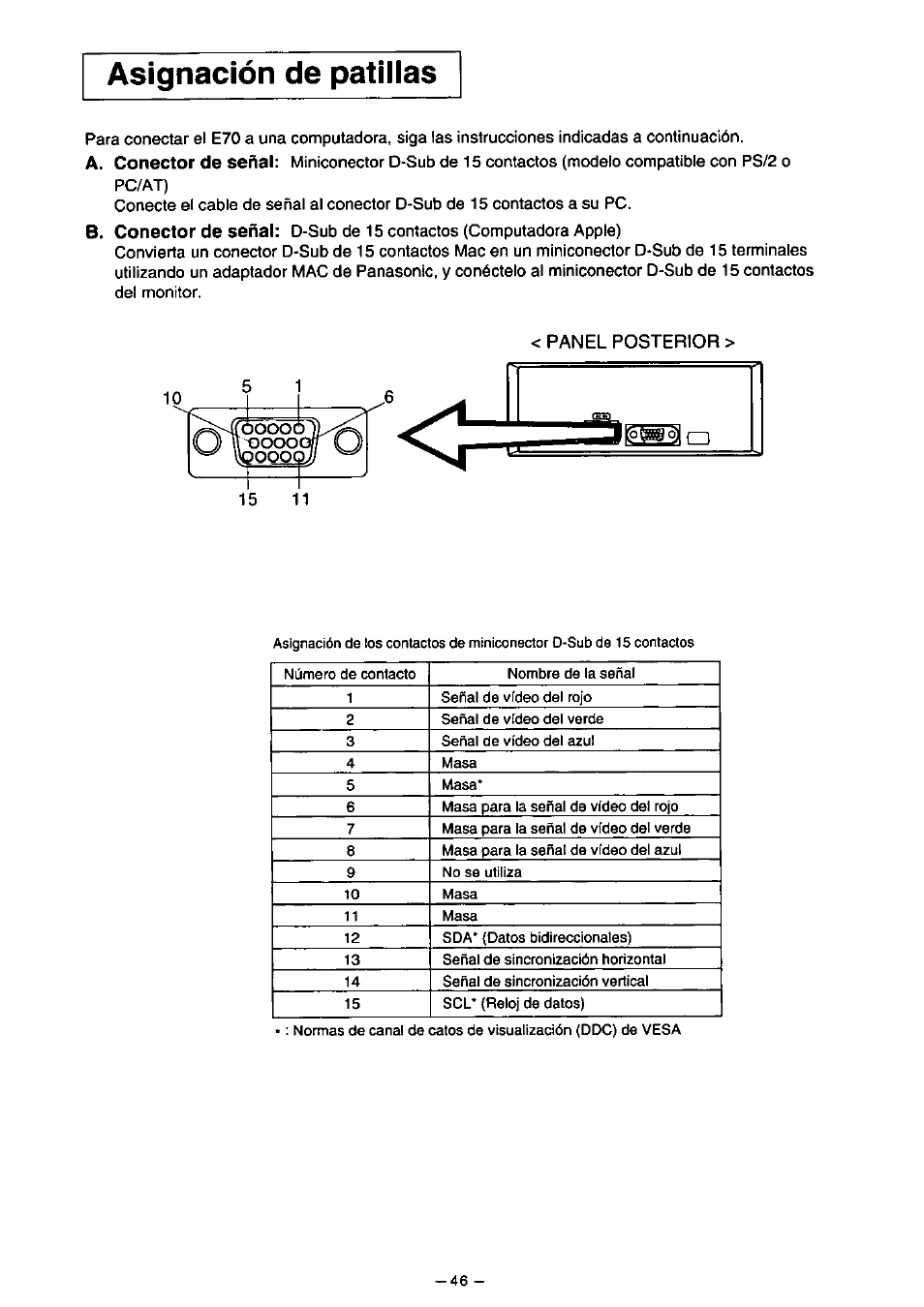 Asignación de patillas | Panasonic PANASYNC TX-D7F21 User Manual | Page 50 / 64