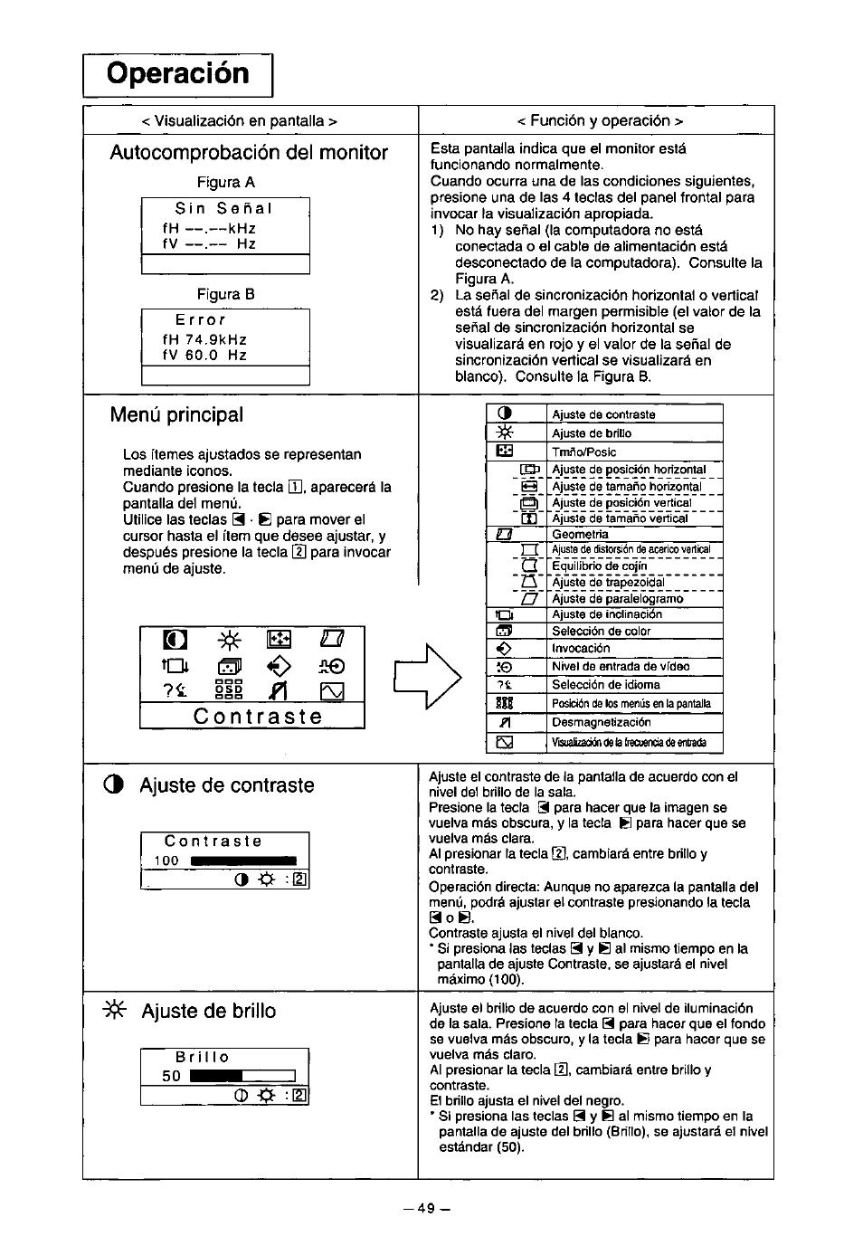 M0 0 | Panasonic PANASYNC TX-D7F21 User Manual | Page 53 / 64
