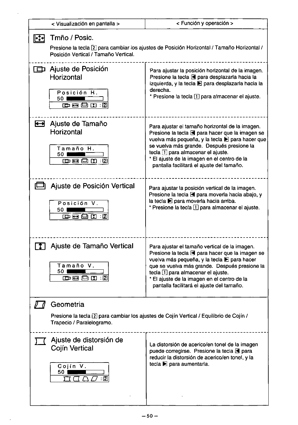 Panasonic PANASYNC TX-D7F21 User Manual | Page 54 / 64