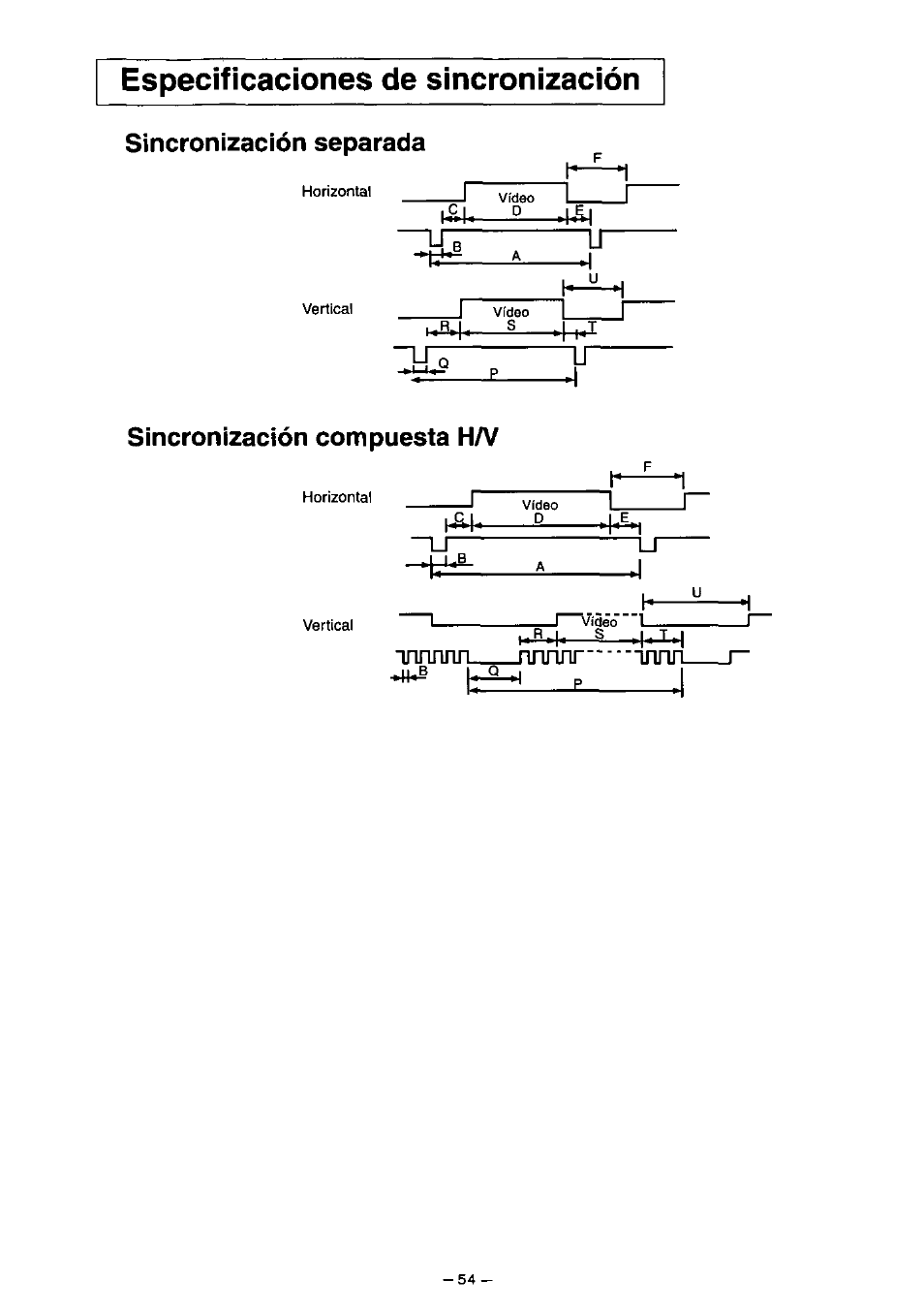 Sincronización separada, Sincronización compuesta ha, Inna | Especificaciones de sincronización | Panasonic PANASYNC TX-D7F21 User Manual | Page 58 / 64