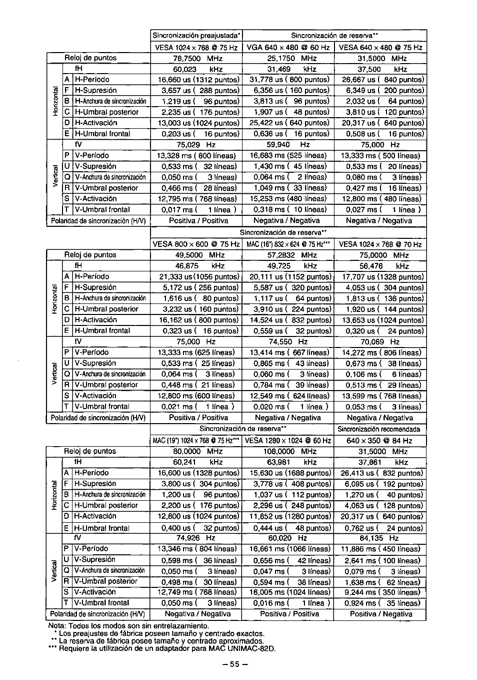 Panasonic PANASYNC TX-D7F21 User Manual | Page 59 / 64