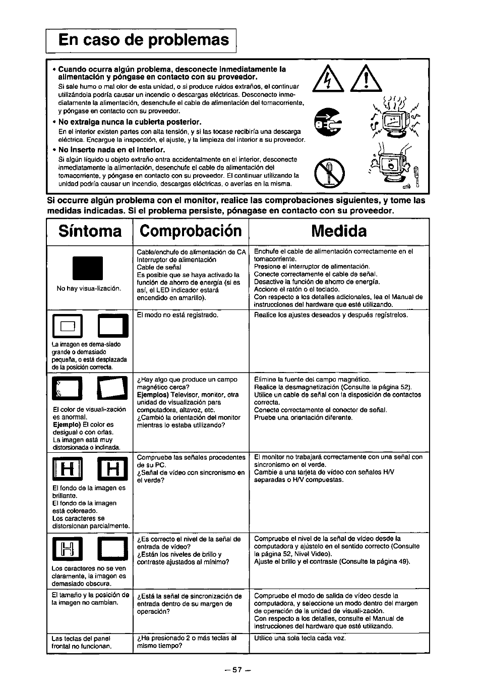 El el, Síntoma comprobación medida | Panasonic PANASYNC TX-D7F21 User Manual | Page 61 / 64