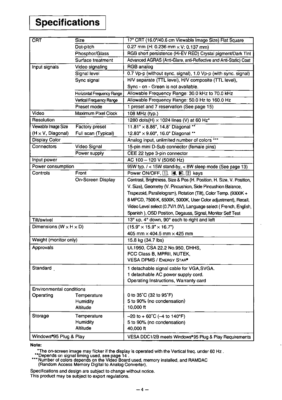 Specifications | Panasonic PANASYNC TX-D7F21 User Manual | Page 8 / 64