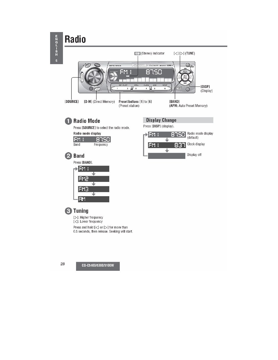 Panasonic CQ-C5100W User Manual | Page 15 / 48