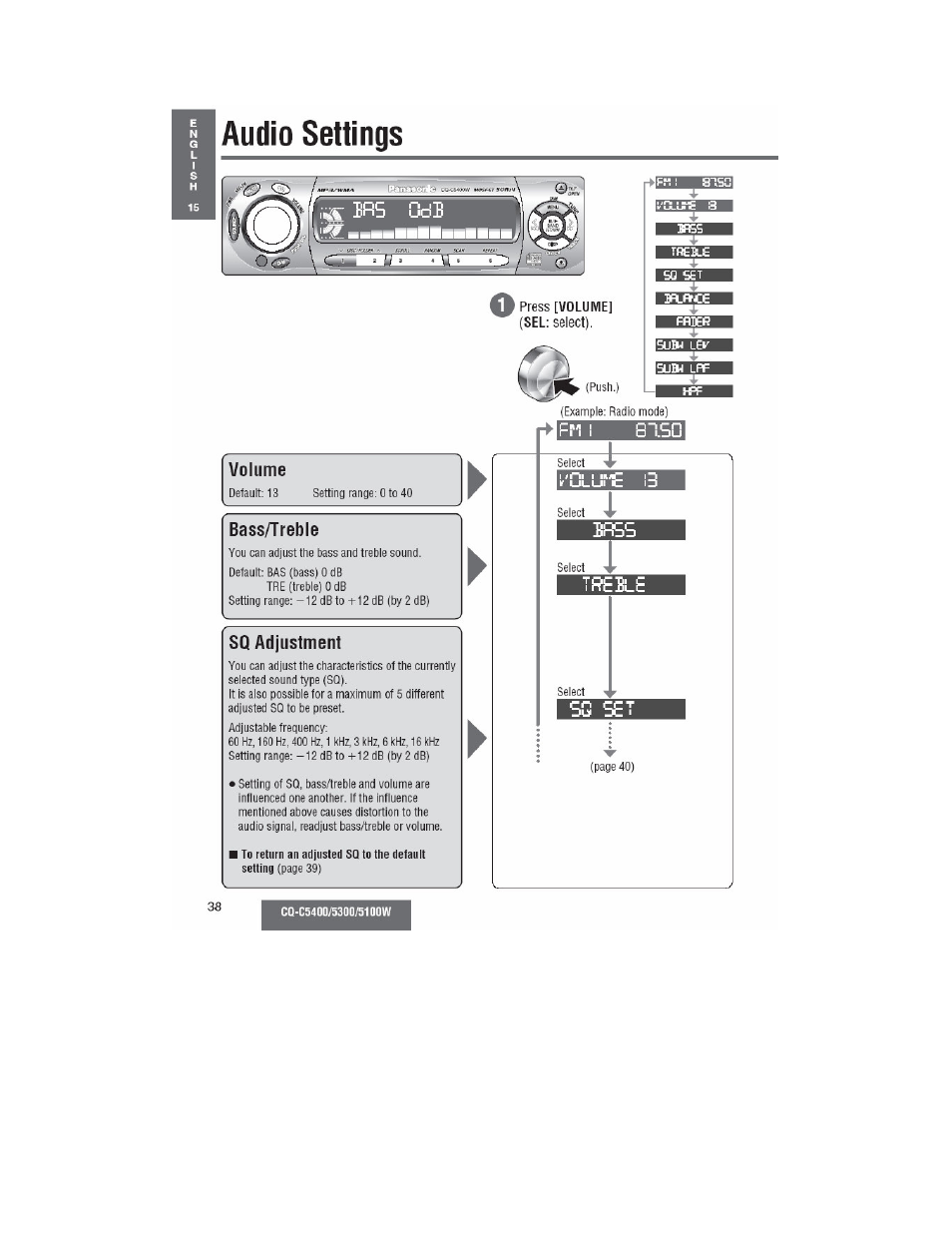 Panasonic CQ-C5100W User Manual | Page 25 / 48