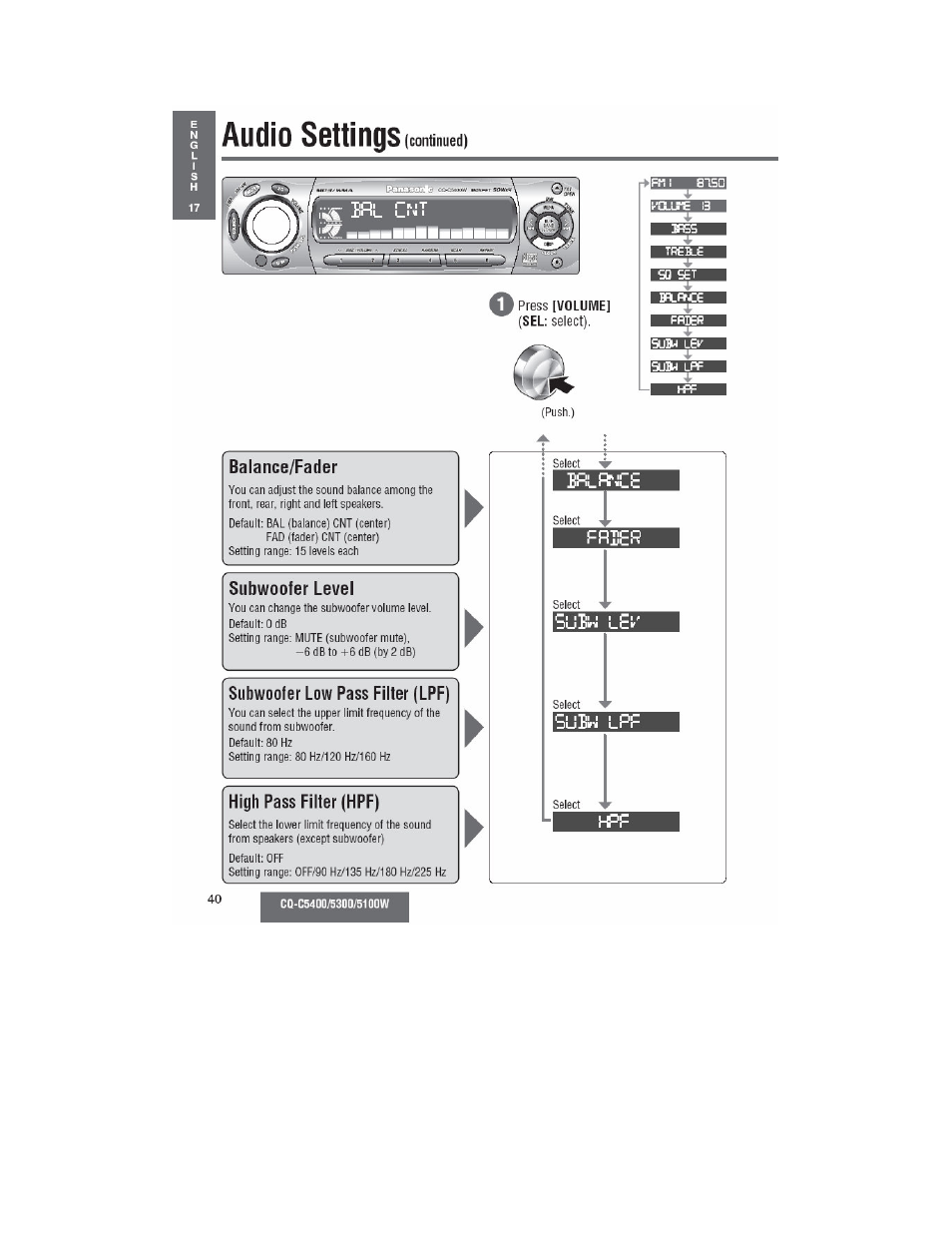 Panasonic CQ-C5100W User Manual | Page 27 / 48
