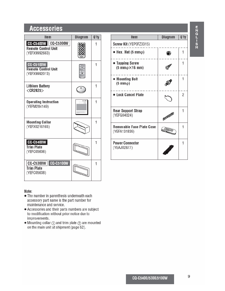 Accessories | Panasonic CQ-C5100W User Manual | Page 4 / 48