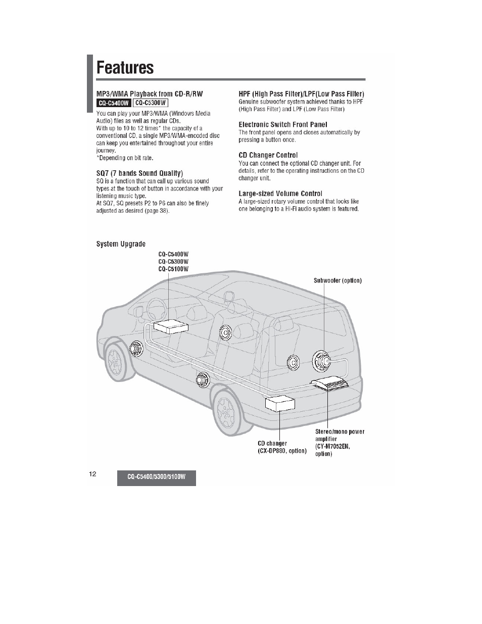 Panasonic CQ-C5100W User Manual | Page 5 / 48