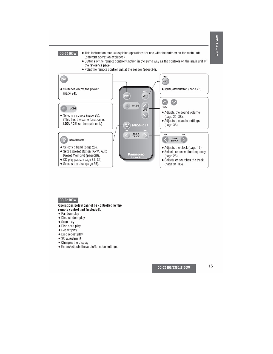 Panasonic CQ-C5100W User Manual | Page 8 / 48