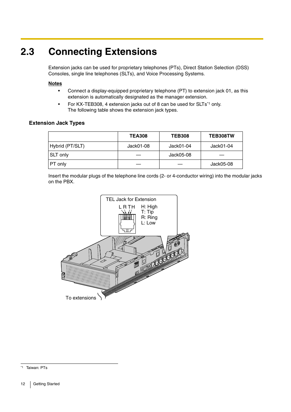 3 connecting extensions | Panasonic ADVANCED HYBRID KX-TEB308 User Manual | Page 12 / 36