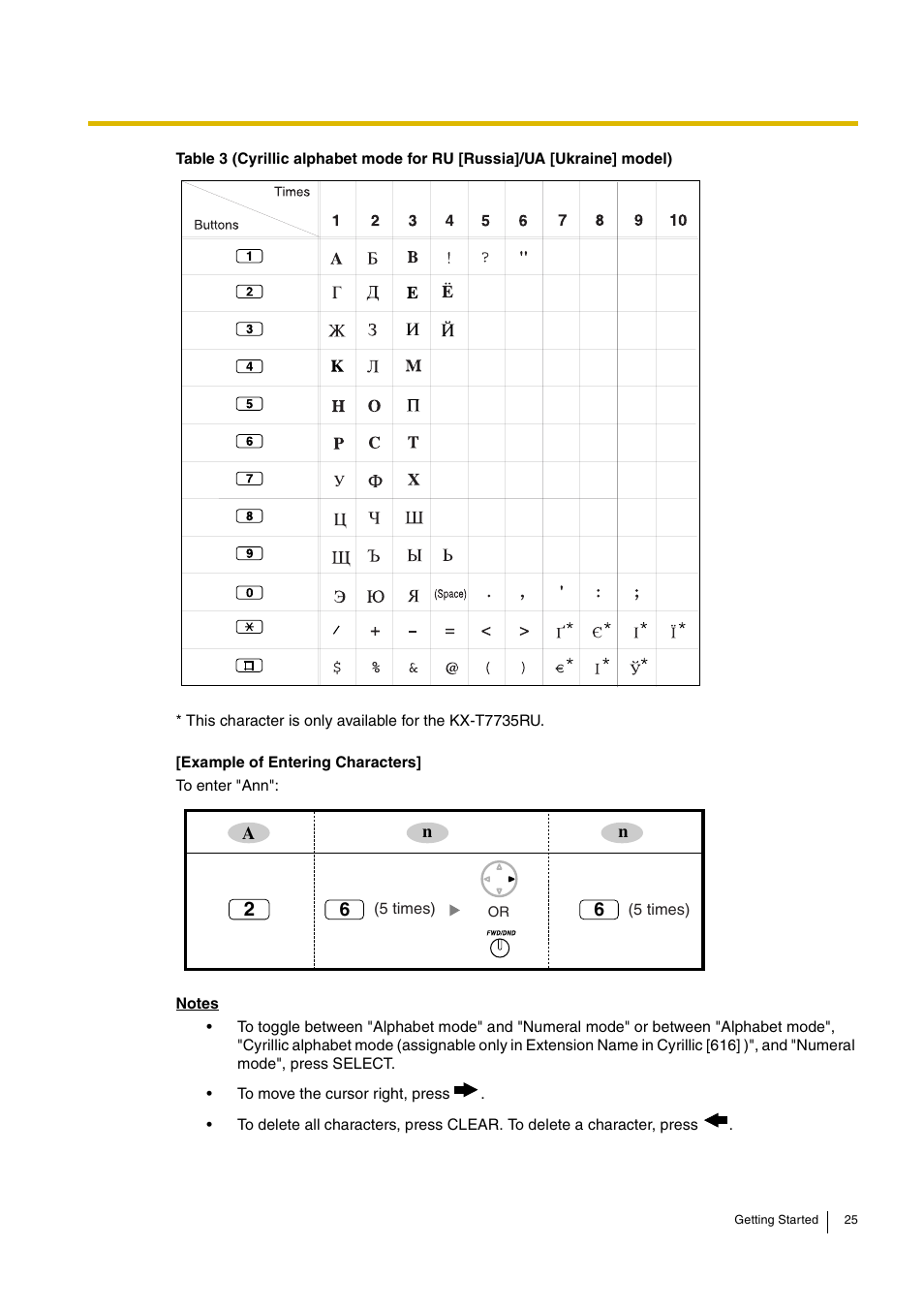 Panasonic ADVANCED HYBRID KX-TEB308 User Manual | Page 25 / 36