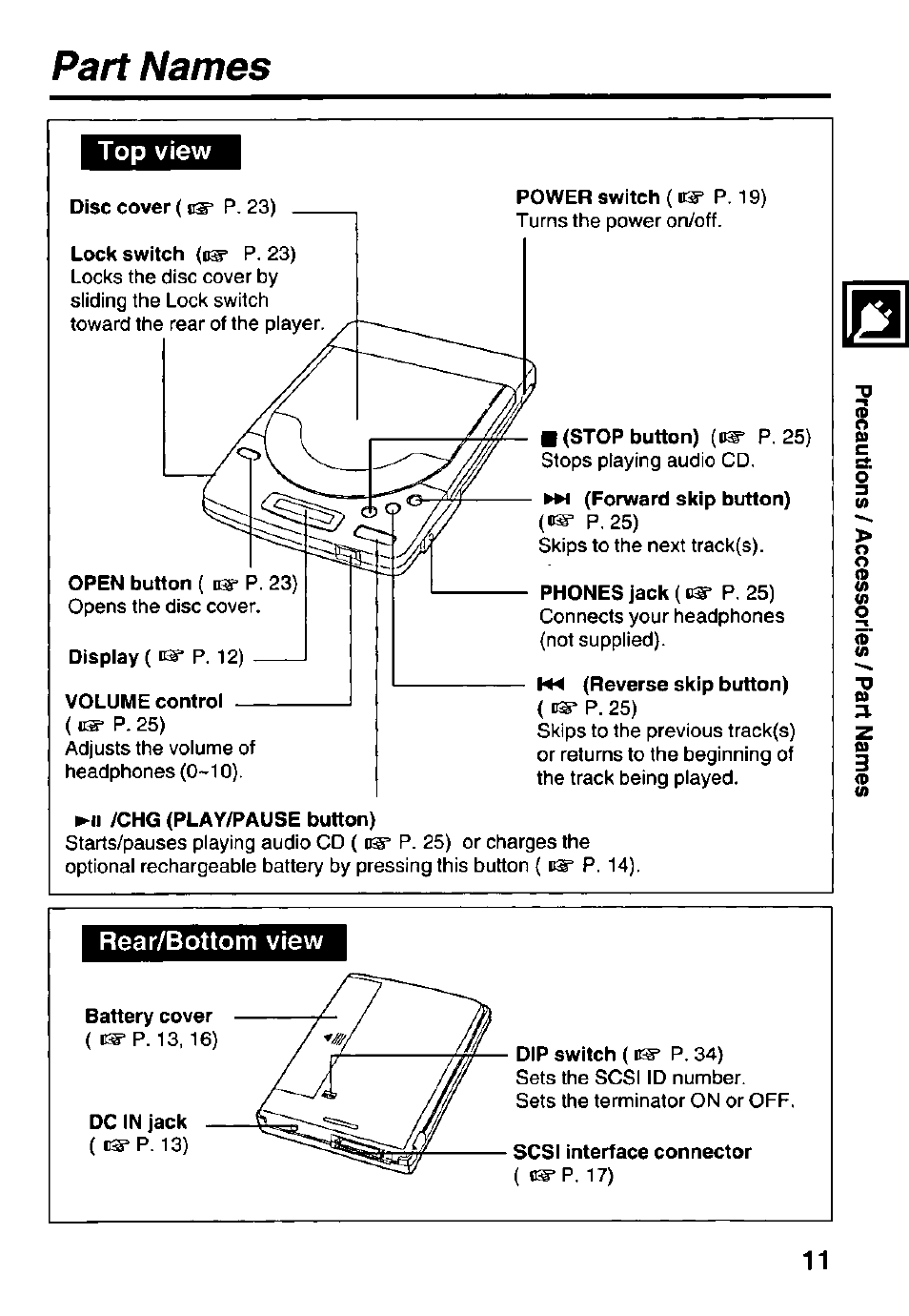 Part names, Top view, Rear/bottom view | Panasonic KXL-D740 User Manual | Page 11 / 40