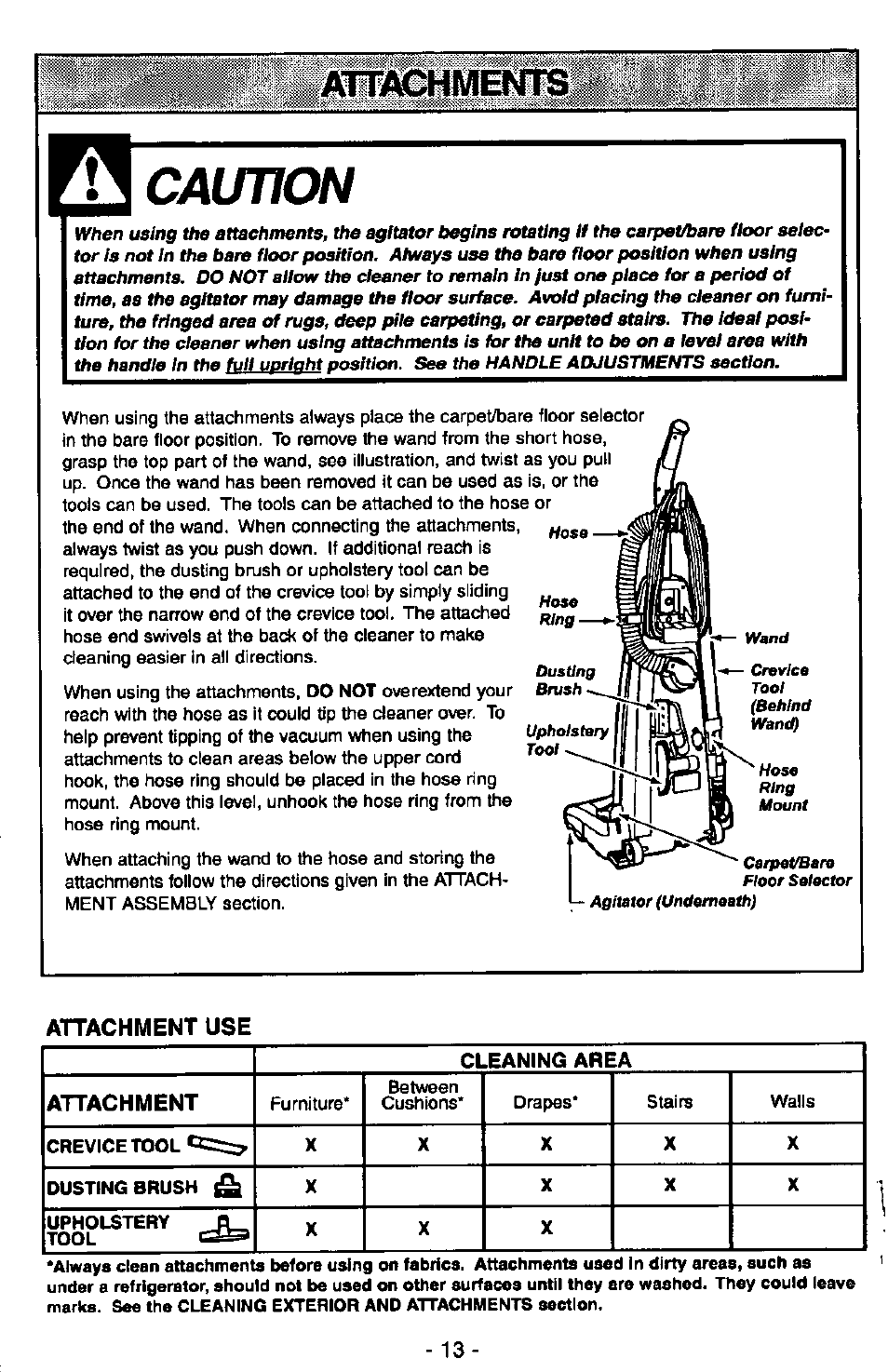 Caution, Attachment use, Attachments | Attachment use cleaning area attachment | Panasonic QUICKDRAW MC-V7377 User Manual | Page 13 / 48
