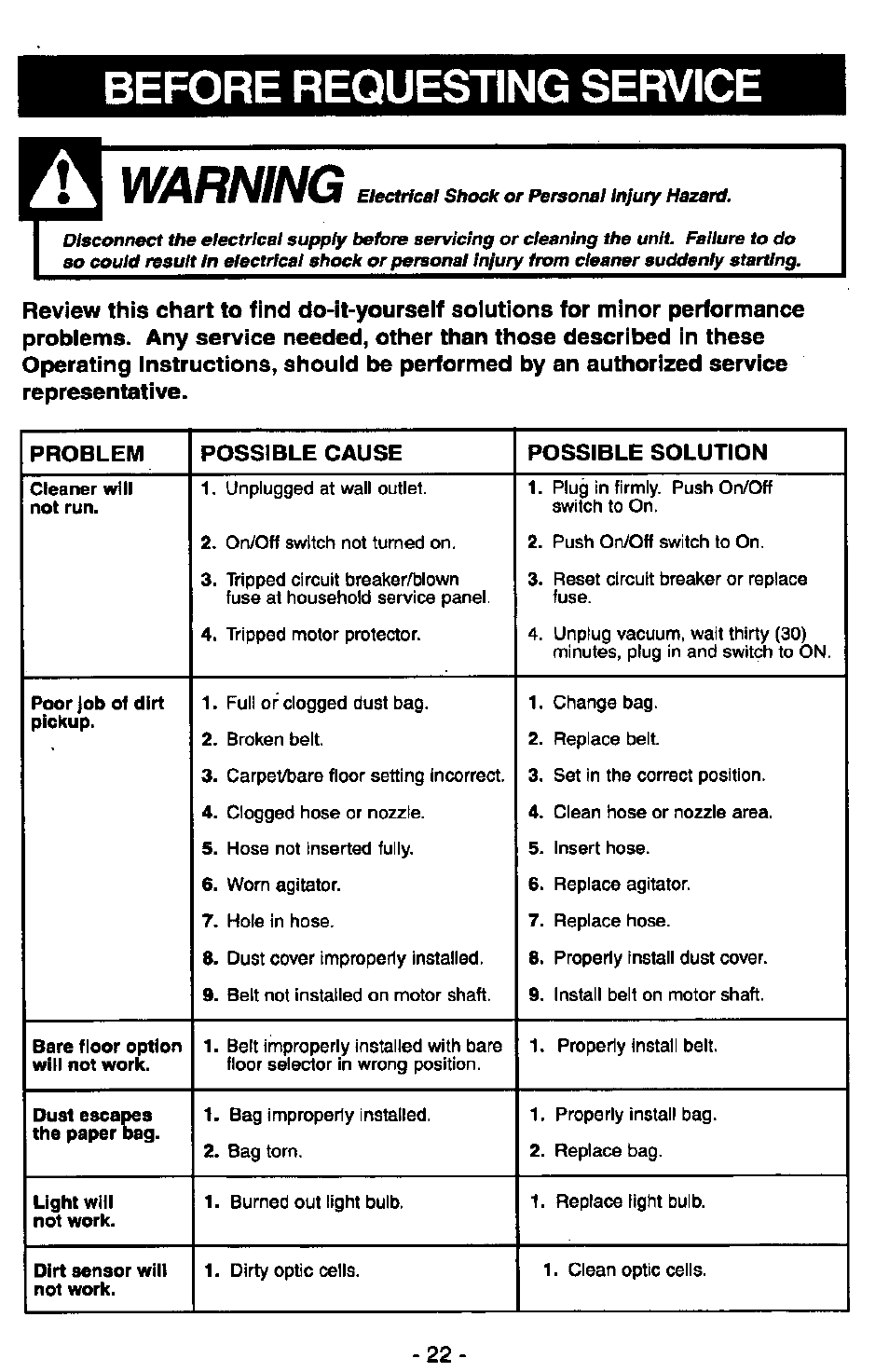 Before requesting service, Warning | Panasonic QUICKDRAW MC-V7377 User Manual | Page 22 / 48